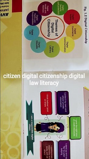 Digital Citizenship and Responsibilities of digital citizen