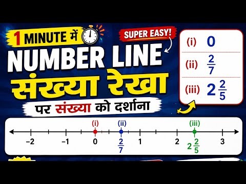 How to Represent Numbers on a Number Line | Number Line Explained