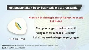 4.1K views · 12 reactions | Yuk Kenali pancasila lebih dalam Sebagai...