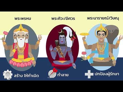 ศาสนาพราหมณ์-ฮินดู