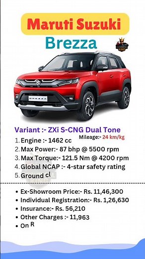 Maruti Suzuki Brezza CNG 2025 | Brezza ZXi S-CNG Dual Tone Price, Mileage & Features | Best CNG SUV