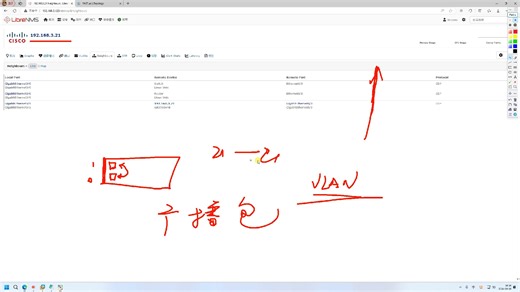 【监控神器】LibreNMS：一键监控网络设备，逐步成为运维大神！
