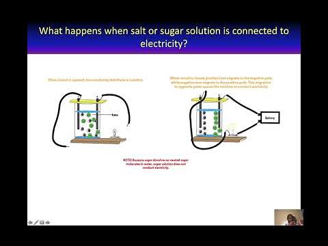 Why does salt solution conduct electricity but sugar solution doesn't?