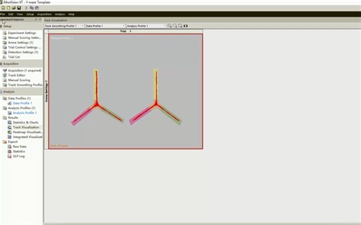 Y maze spontaneous alternation (使用Noldus Ethovision软件)