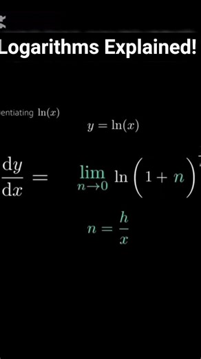 The Natural Logarithm Explained: From Basics to Calculus! 📈