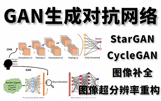 CycleGan、StarGan、图像补全、图像超分辨率重构全详解！B站最详详细【GAN生成对抗网络】入门教程分享！