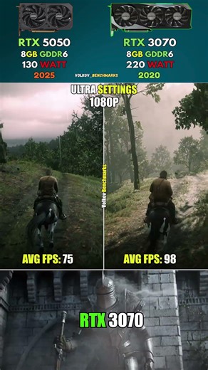 RTX 3070 vs RTX 5050 - If you have this card, don't sell it #pcgaming #gaming