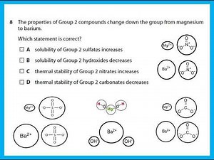 Unit 2 January 2020 IAS Chemistry Edexcel - Dr Hanaa Assil