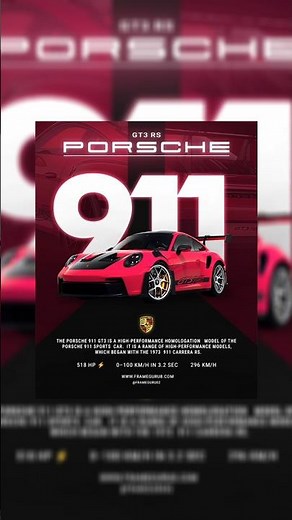 Day 8 of 58 Days, 58 Designs | Photoshop Poster Design Challenge5