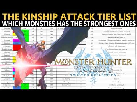 Which Monsties Has THE BEST KINSHIP ATTACK Monster Hunter Stories 3 Complete Kinship Tier List