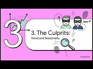 Principles of Time Series Modeling and Forecasting