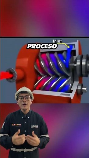 En este video te mostramos 💨🔧 cómo funciona un compresor de tornillo rotativo.