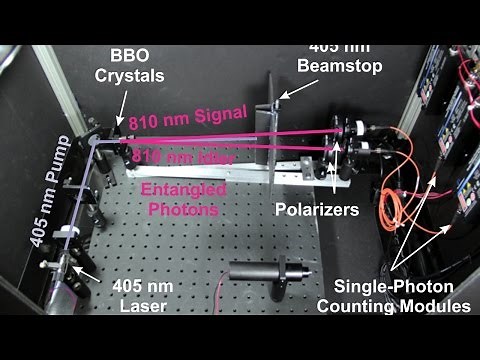 Shanni Prutchi Construction of an Entangled Photon Source