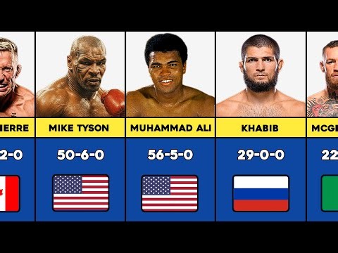 Best UFC Fighters vs Top Boxers (Ranked)