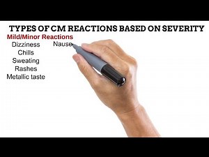 3. Contrast Media(2) RADIOGRAPHIC TECHNIQUE