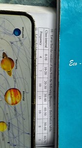 Find the median of the data given in the following frequency di... | Filo