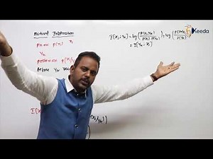 Mutual Information Explained: Key Concept For GATE Communications