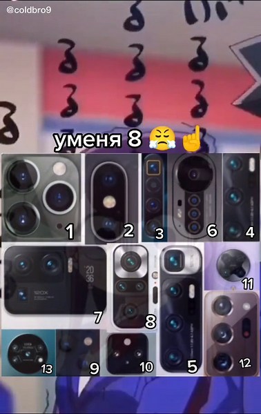 Exploring Unique Camera Modules in Diverse Designs