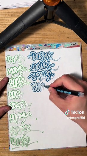 Mastering Graffiti: A Step-by-Step Tutorial