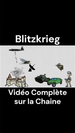 Blitzkrieg | Hitler's Military Tactics #3🤔