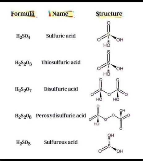Free chemistry Handwritten notes Available for IIT JEE neet students #Chemistry #ChemistryTricks #ChemistryFacts #ChemistryNotes #DailyChemistry #ChemistryMCQ #StudyMotivation #JEEMains #NEETUG #MHTCET #OrganicChemistry #InorganicChemistry #PhysicalChemistry #ChemThoughtEducation #ChemistryByChemThought #ChemThoughtClasses #ChemThoughtFamily #ChemistryQuestions #DailyChemistry #ChemistryShorts #ChemistryTricks #ChemistryMCQ #StudyWithMe #StudentsOfIndia #CoachingLife | Chem Thought Education You