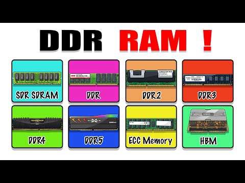 Every DDR RAM Explained