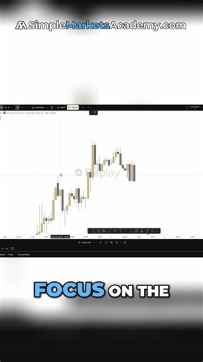 Fib Tool Strategy: Focus on Most Recent Lows #shorts