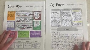 Verse Mapping Journal Printable I Bible Mapping Planner Printable I Scripture Map Journal Digital - Etsy