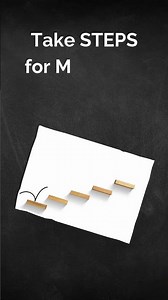 Ready to use your keywords in content