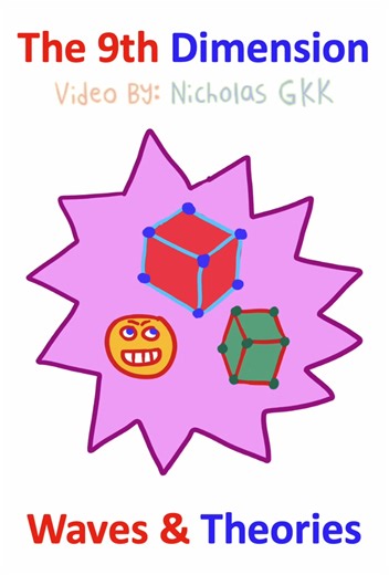 Nicholas GKK on Instagram: "Learn The Concepts Of A Hypothetical 9D Universe And How Standard Model Physics Or STRING Theory Could Support The 9th Dimension!! #Physics #Theory #Science #Astronomy #4thDimension #NicholasGKK #GKK"