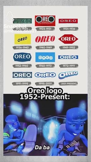 Oreo logo 1952-Present