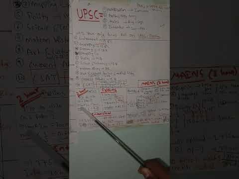 Complete Syllabus and exam pattern of UPSC...#UPSC#upscmotivation #upscbeginner #compatativeexam #UP