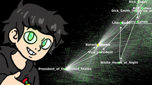 如何速通维基百科 | Green Code