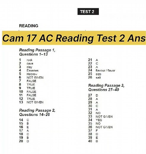 Cambridge 17 Academic Reading Test 2 Answers