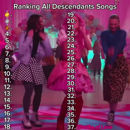 Ranking All Descendants Songs — Complete Songs List & Best to Worst