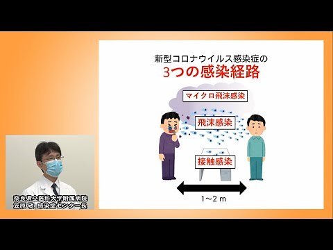 【感染症専門医が詳しく解説します】3つの感染経路とマイクロ飛沫感染を防ぐ「換気」編
