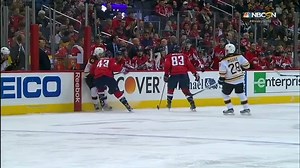 13K views · 129 reactions | This hit from Tom Wilson on Swedish...