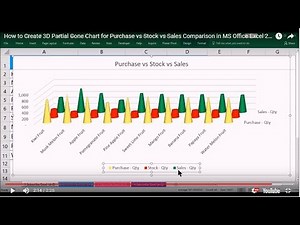How to make a 3D Partial Cone Chart in Excel 2016