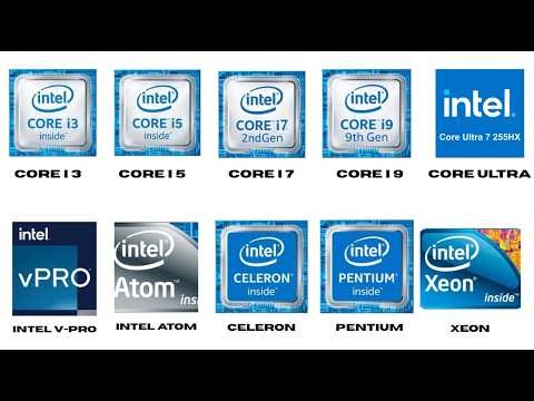 Every Intel Processor Type Explained in 8 Mins.