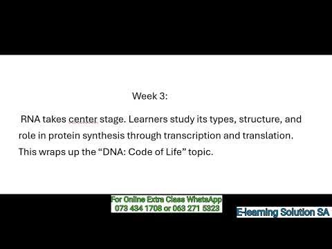 Grade 12 Life Sciences Term 1 | All Topics For 2026 & Scope