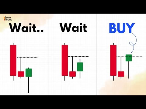 Secret Behind Candlestick Psychology | Technical Analysis | The Brain Titans