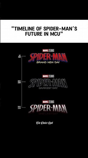 “Spider-Man New Trilogy Explained: Brand New Day, Darkest Day & One Last Day!”