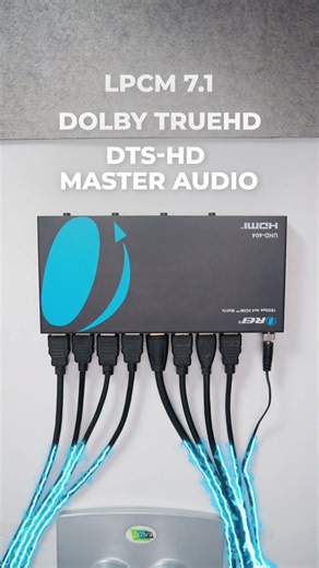 How I Run 4 Devices to 4 TVs Instantly#HDMISwitch #4KHome #AVSolutions #Shorts #ProAV #SmartHome