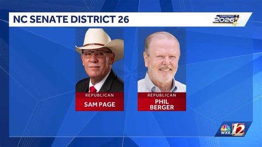 North Carolina Senate Election Primary Results 2026 | Sam Page vs. Phil Berger
