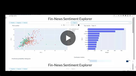 #nlp #finance #dashboards #machinelearning #portfoliooptimization #fintech #sentimentanalysis #explainableai #aiforfinance #dataanalytics | Aitor Olaso