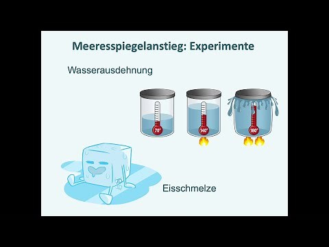 Meeresspiegelanstieg, was passiert und warum?