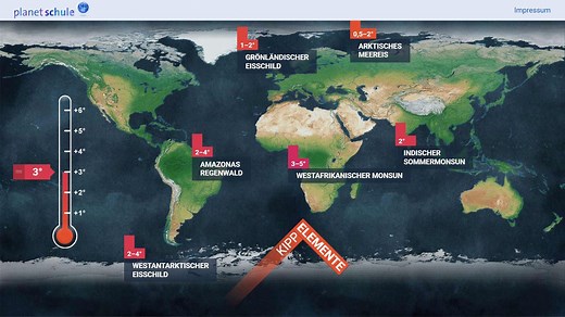 Kipppunkte - die Folgen des Klimawandels einfach erklärt | Lernspiel