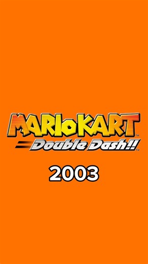 Mario Kart 1st Place Themes 🏆