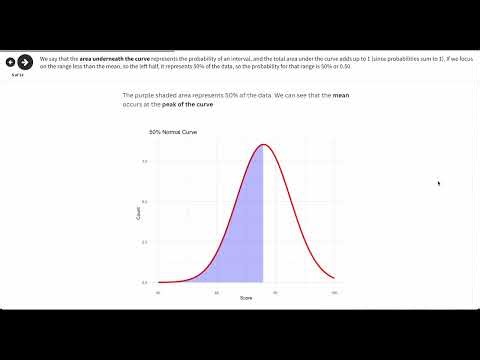 Z Scores Explained in 6 Minutes | Statistics Made Easy