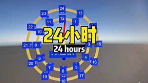 Unity时钟-24小时
